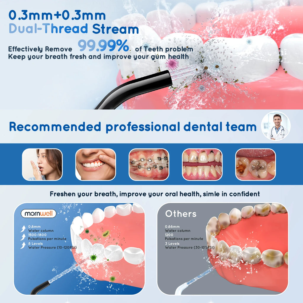 Hydropulseur Portable Mornwell — Brosse à Dents & Jet Dentaire 2-en-1