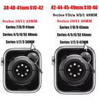 Bracelet Silicone Apple Watch — Toutes Séries & Tailles